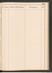 k.k. naturhistorisches Hofmuseum, Protokollbuch Intendanzakten 1883-1885, Seite 255